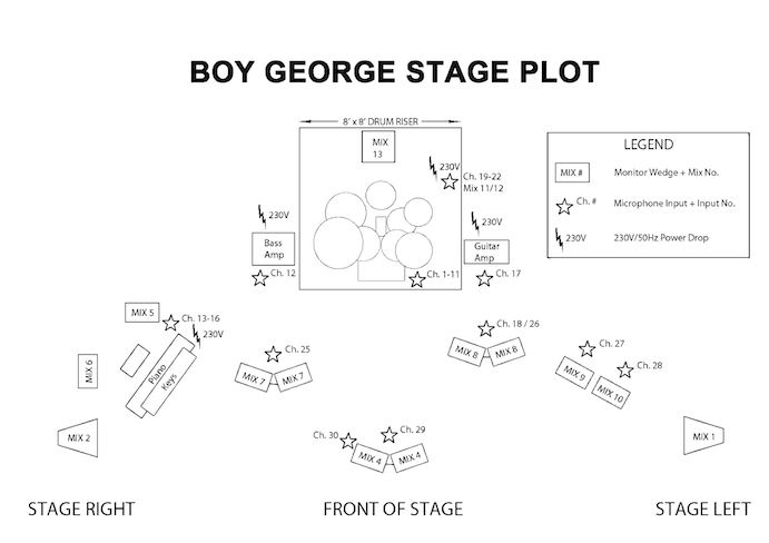 Stage Plot Pro Crack 13